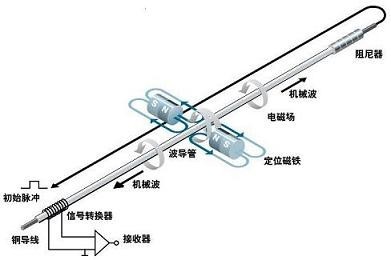 hspace=0